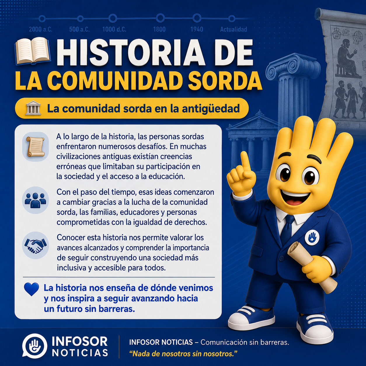 La comunidad sorda en la antigüedad: una historia de desafíos y superación