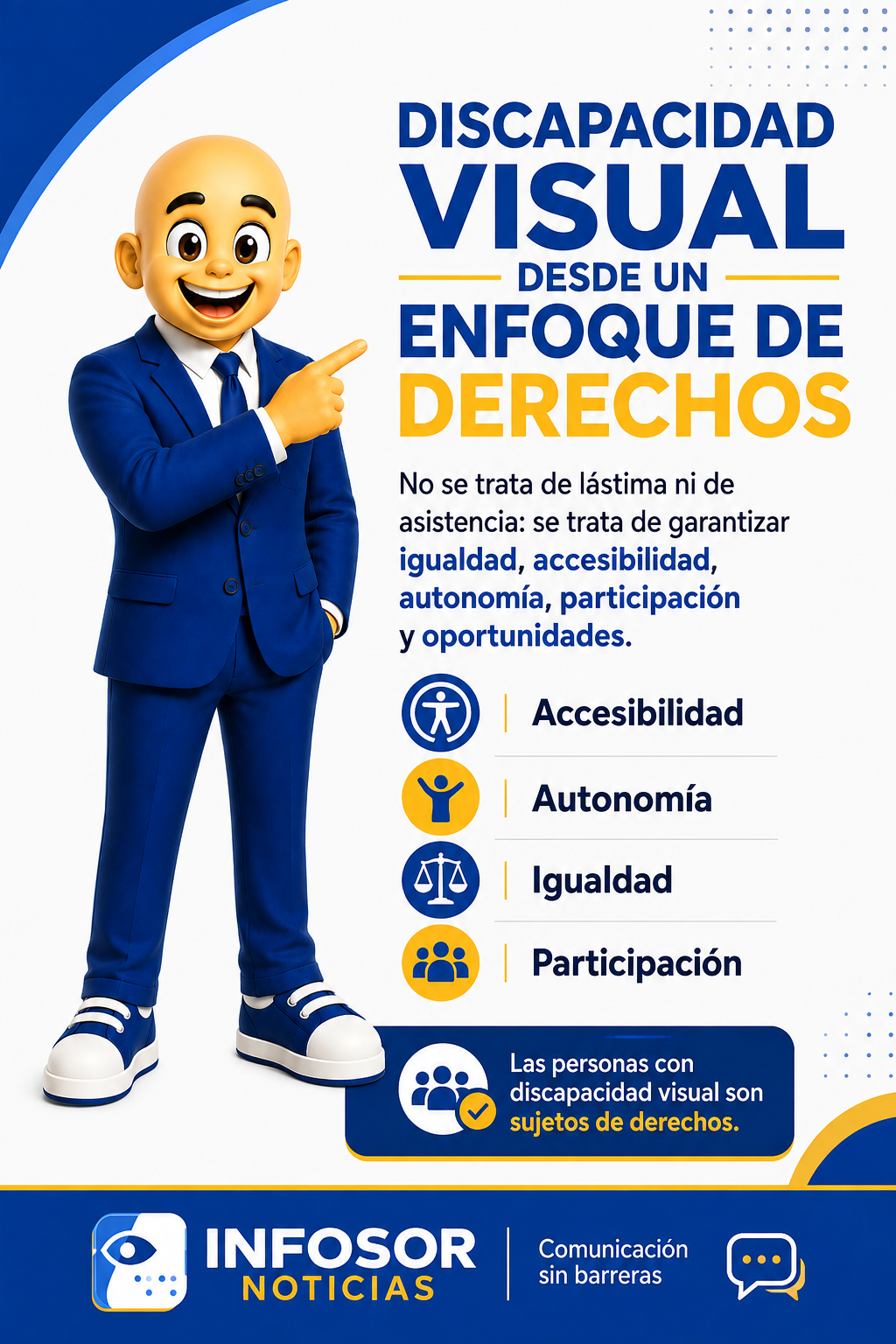 Discapacidad visual: una mirada desde el enfoque de derechos