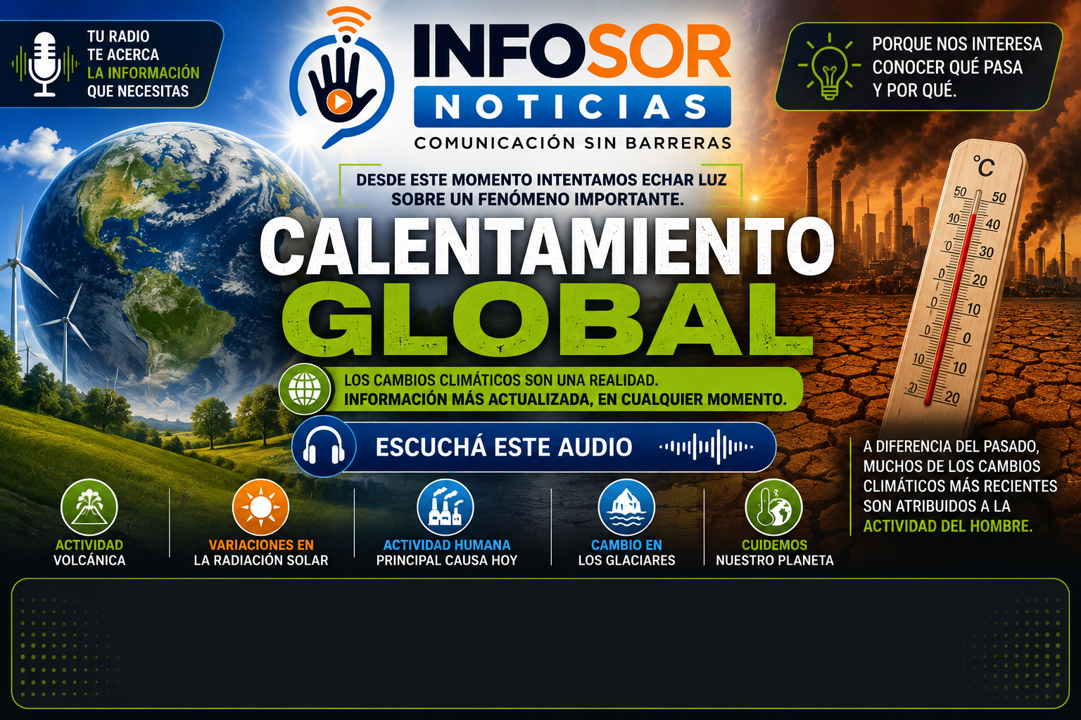 Calentamiento global: un desafío que nos involucra a todos