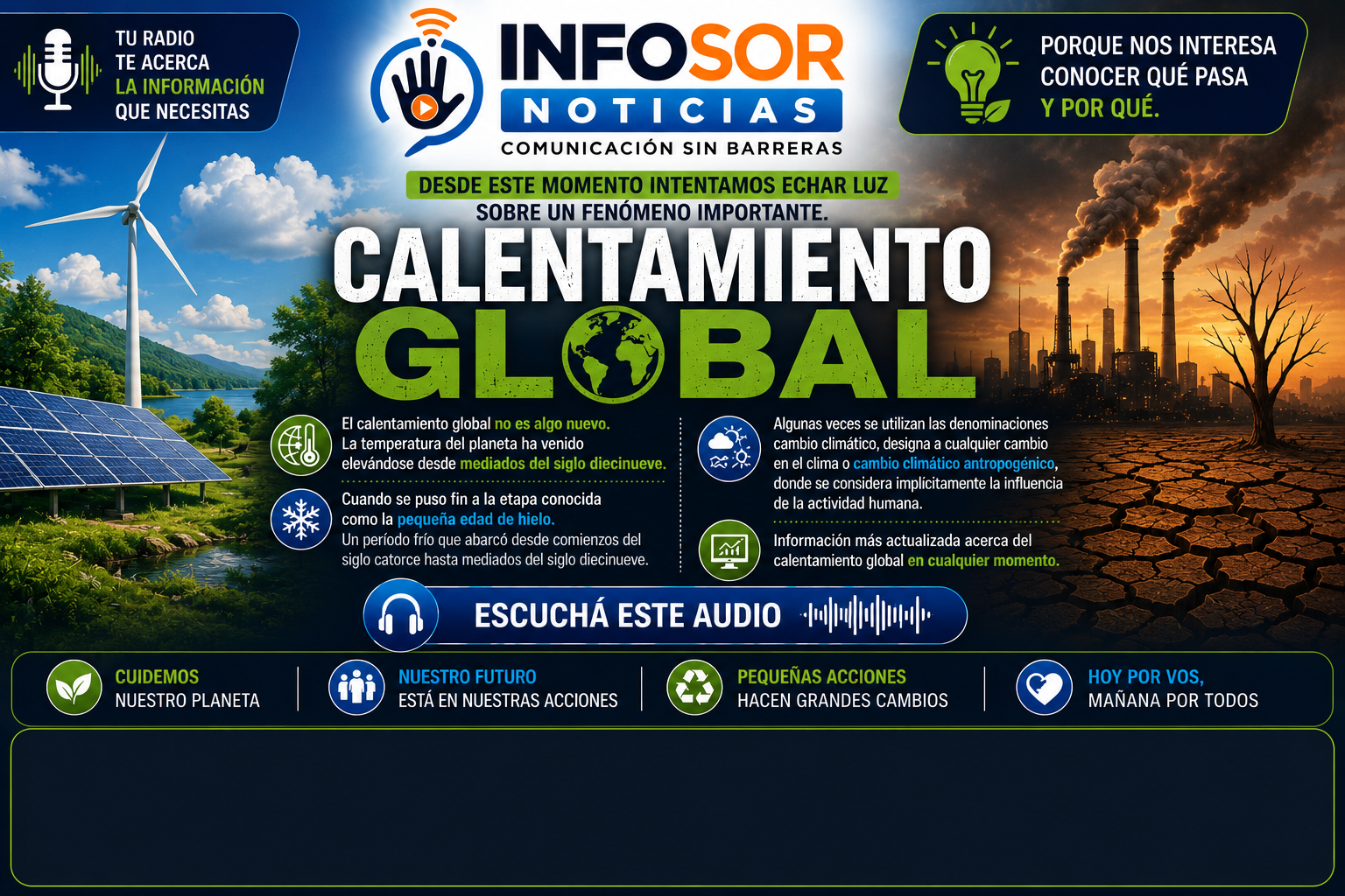 🌎🔥 Calentamiento global: ¿qué está pasando y por qué?