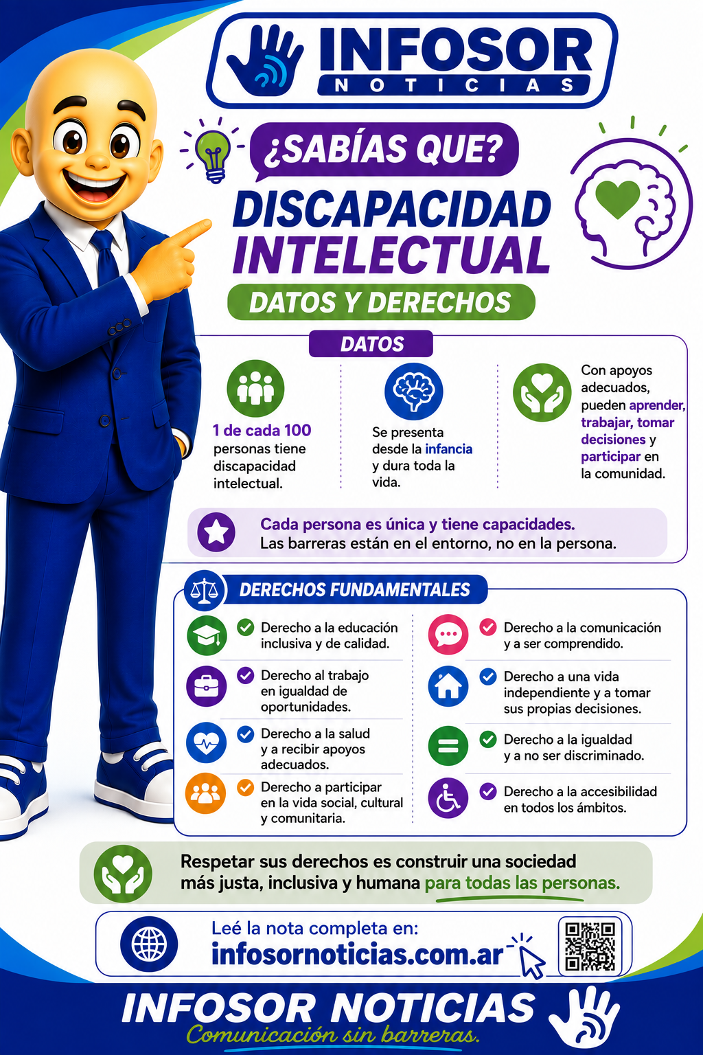 Discapacidad intelectual: datos y derechos que debemos conocer