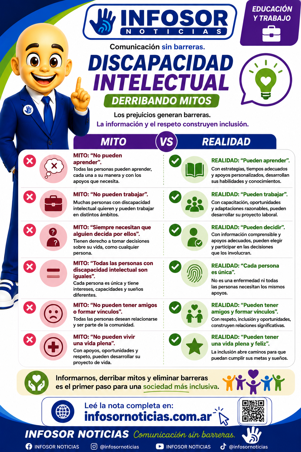 Discapacidad intelectual: derribando mitos y construyendo inclusión