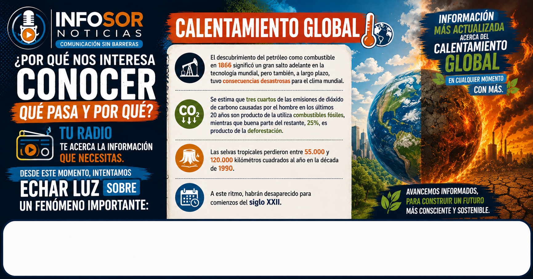Calentamiento global: cómo las actividades humanas transformaron el clima del planeta