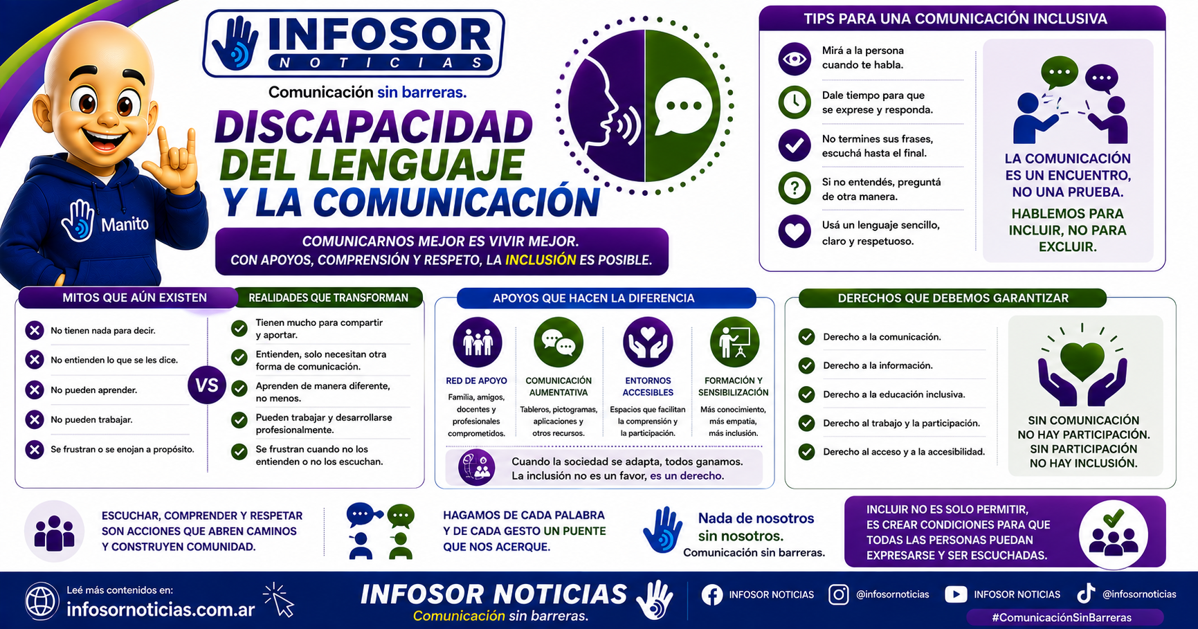 Discapacidad del lenguaje y la comunicación: escuchar, comprender y respetar