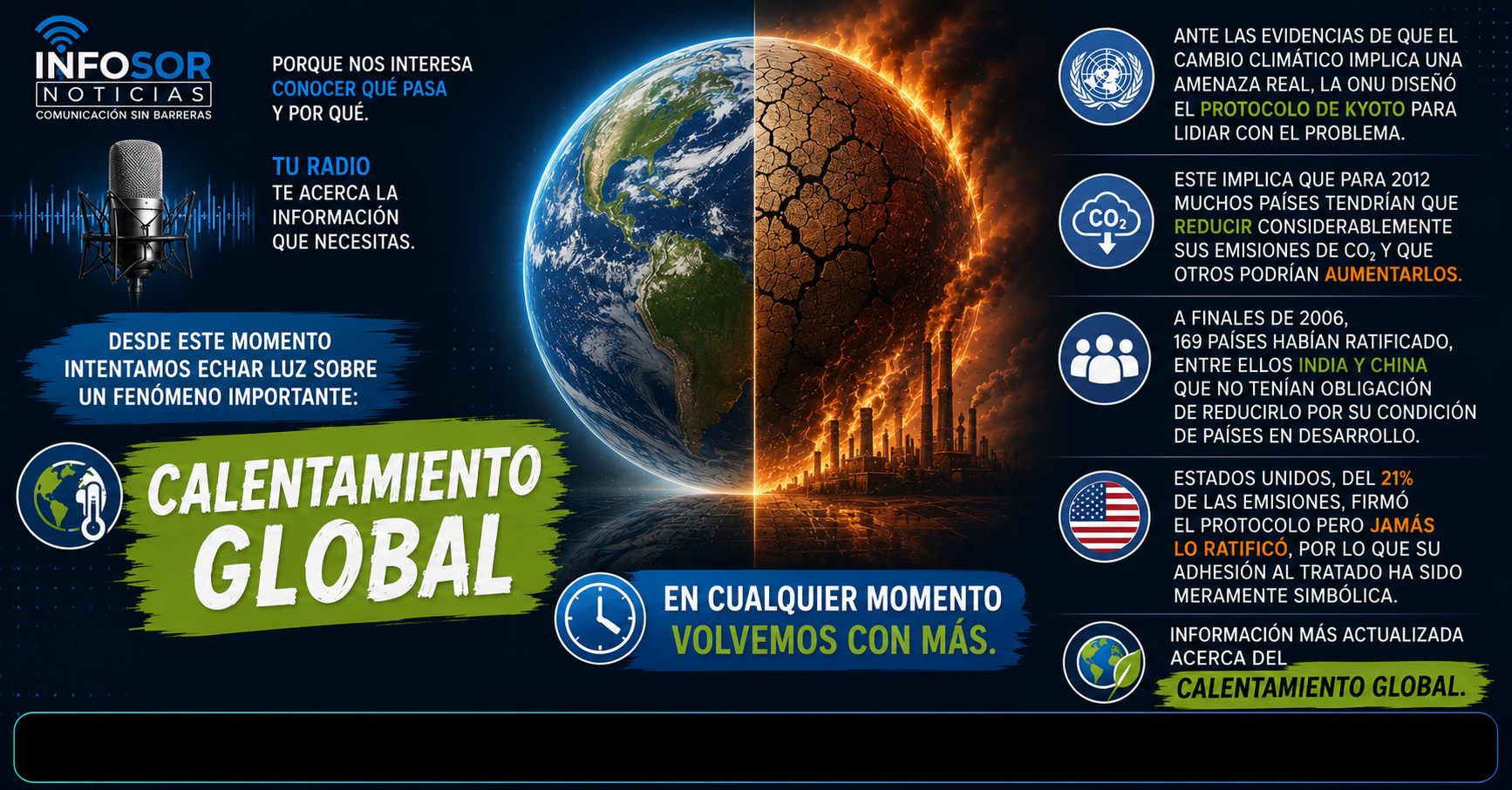 Calentamiento global: el desafío internacional frente al cambio climático