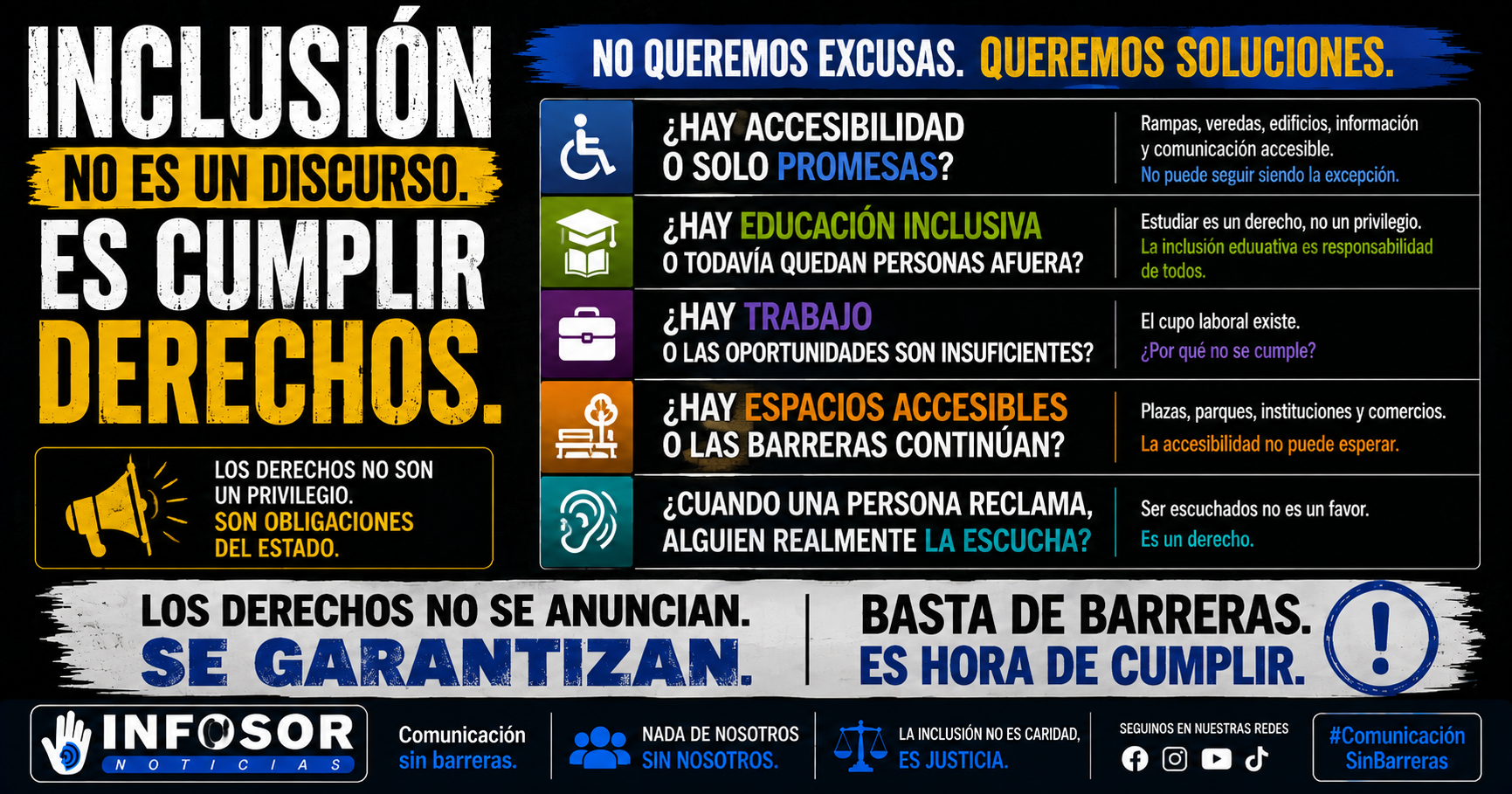 INCLUSIÓN: NO ES UN DISCURSO, ES CUMPLIR DERECHOS