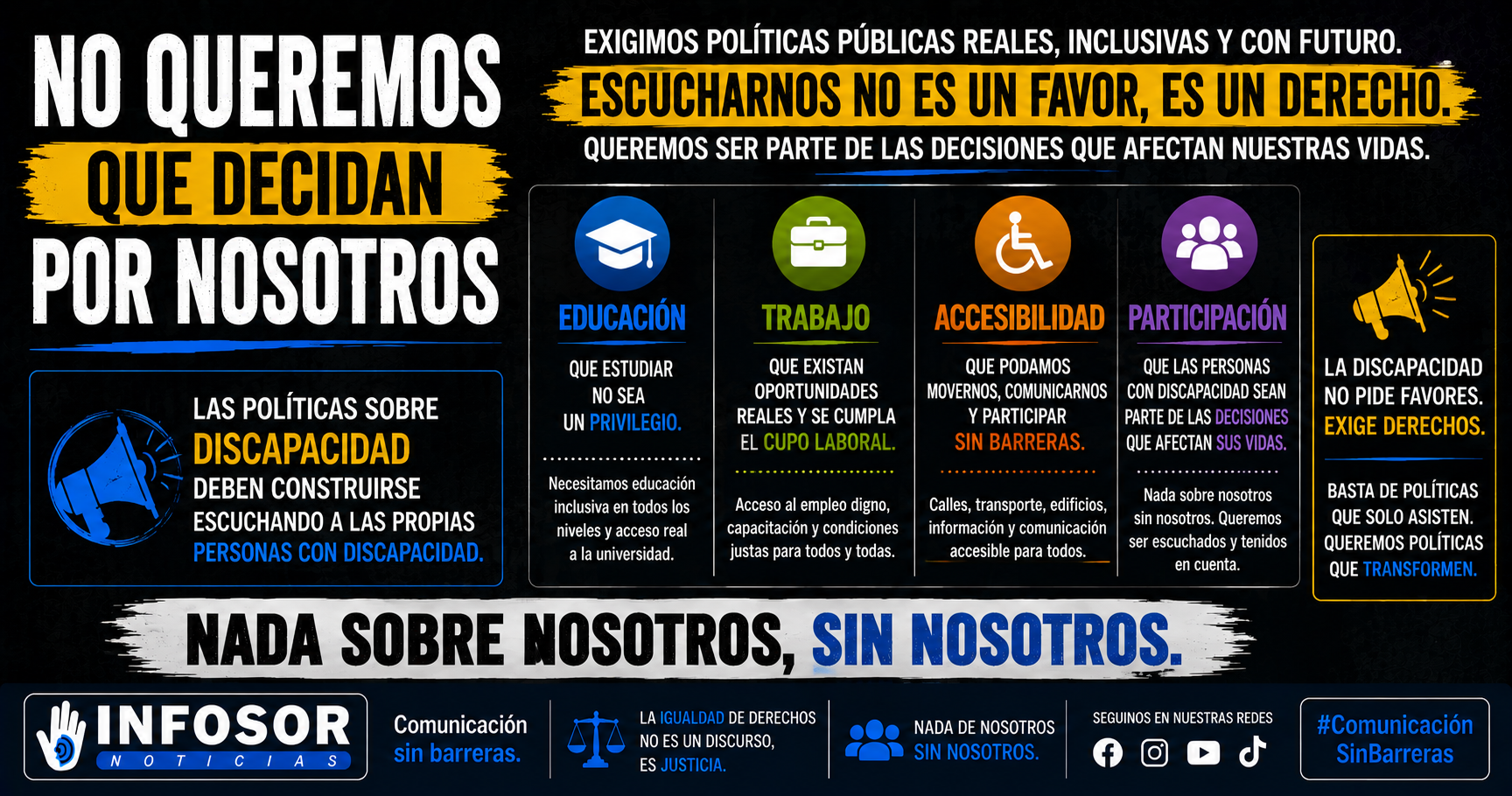 Discapacidad: “No queremos que decidan por nosotros”