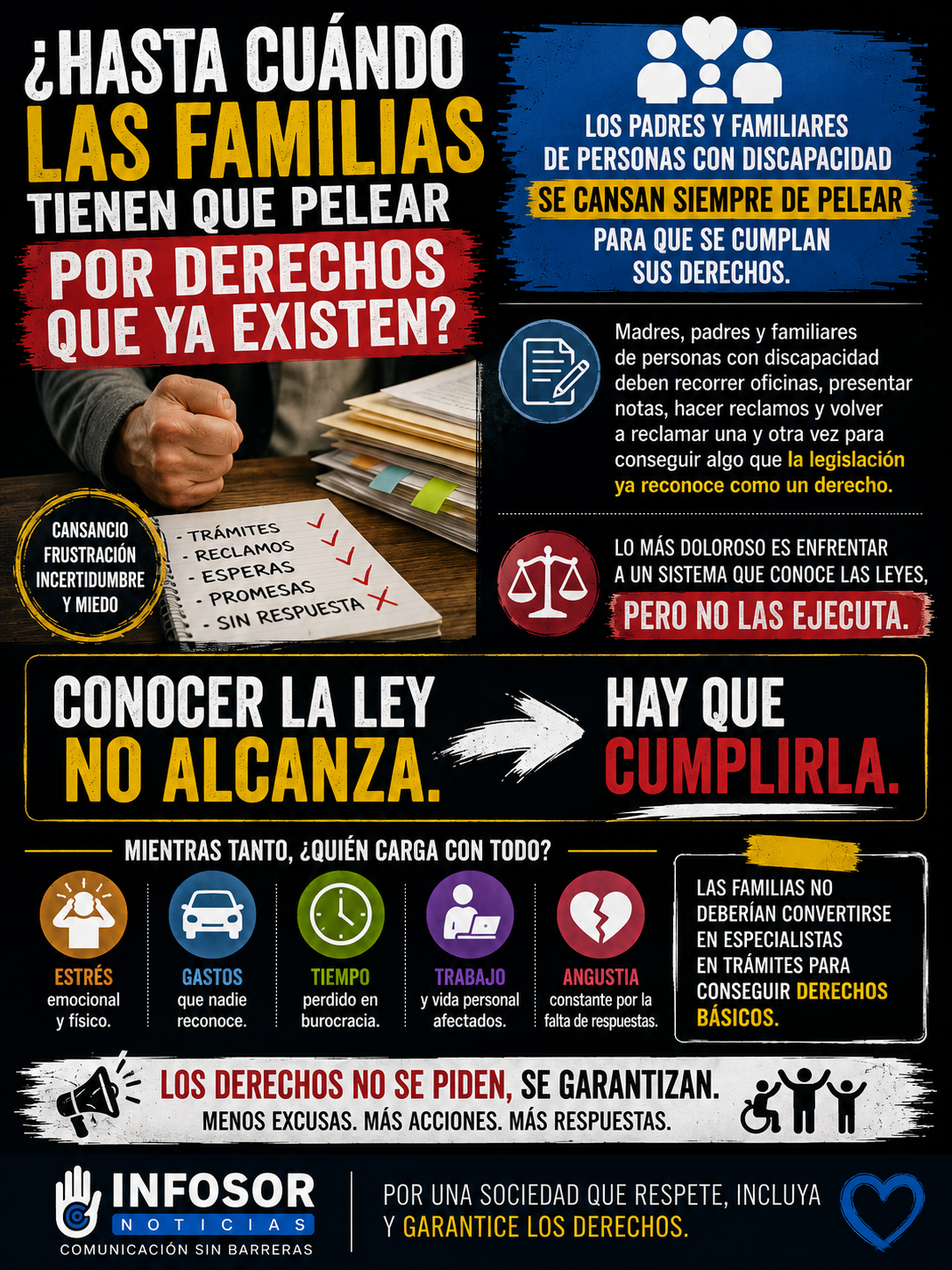 ¿Hasta cuándo las familias tendrán que pelear por derechos que ya existen?