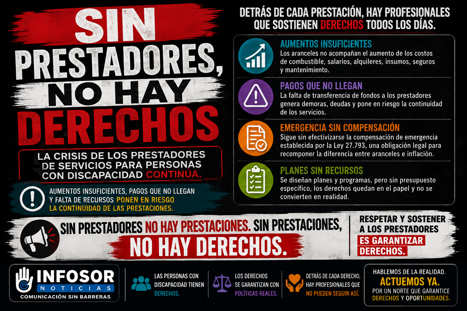 Sin prestadores no hay prestaciones: la crisis que pone en riesgo derechos de las personas con discapacidad