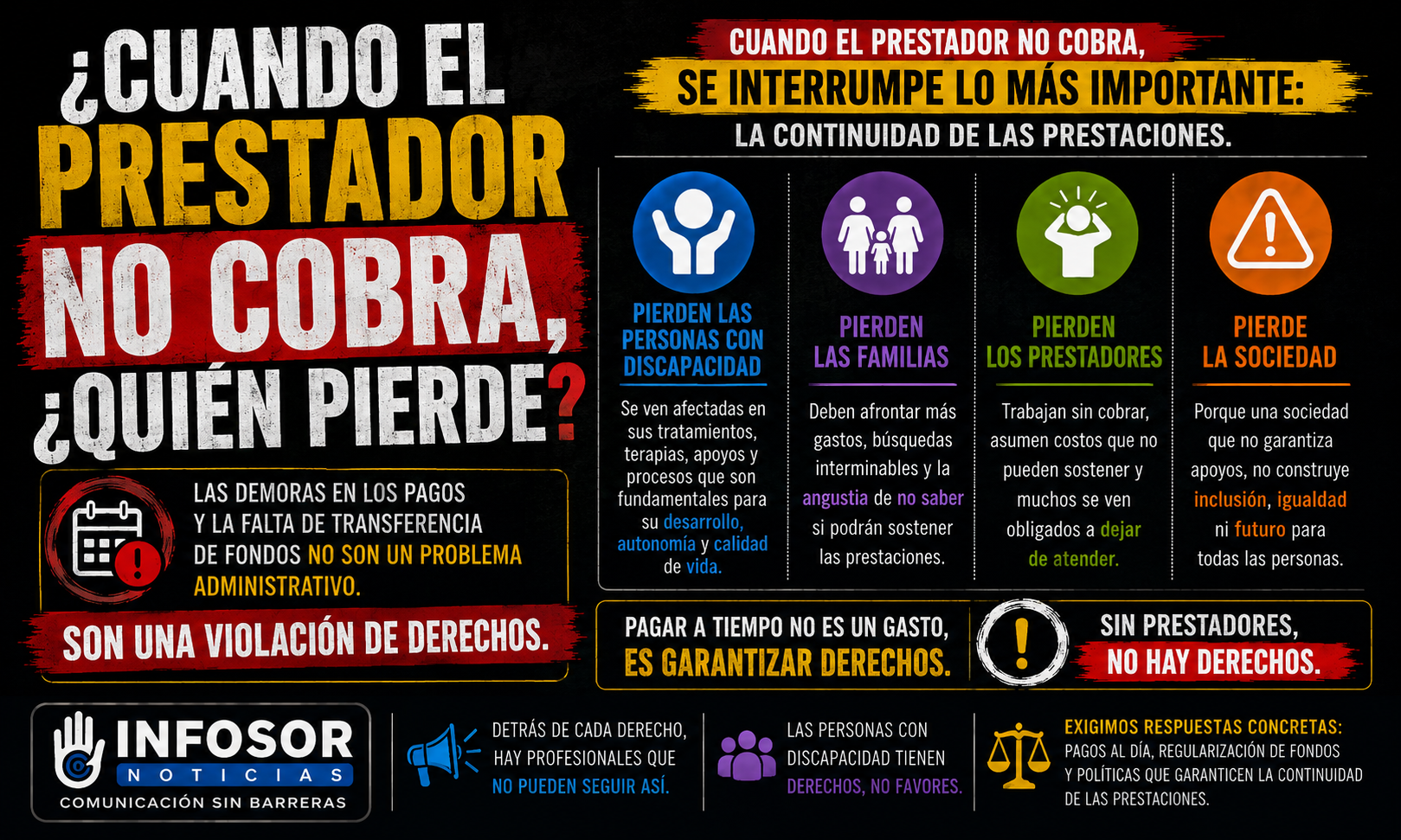 ¿CUANDO EL PRESTADOR NO COBRA, QUIÉN PIERDE?