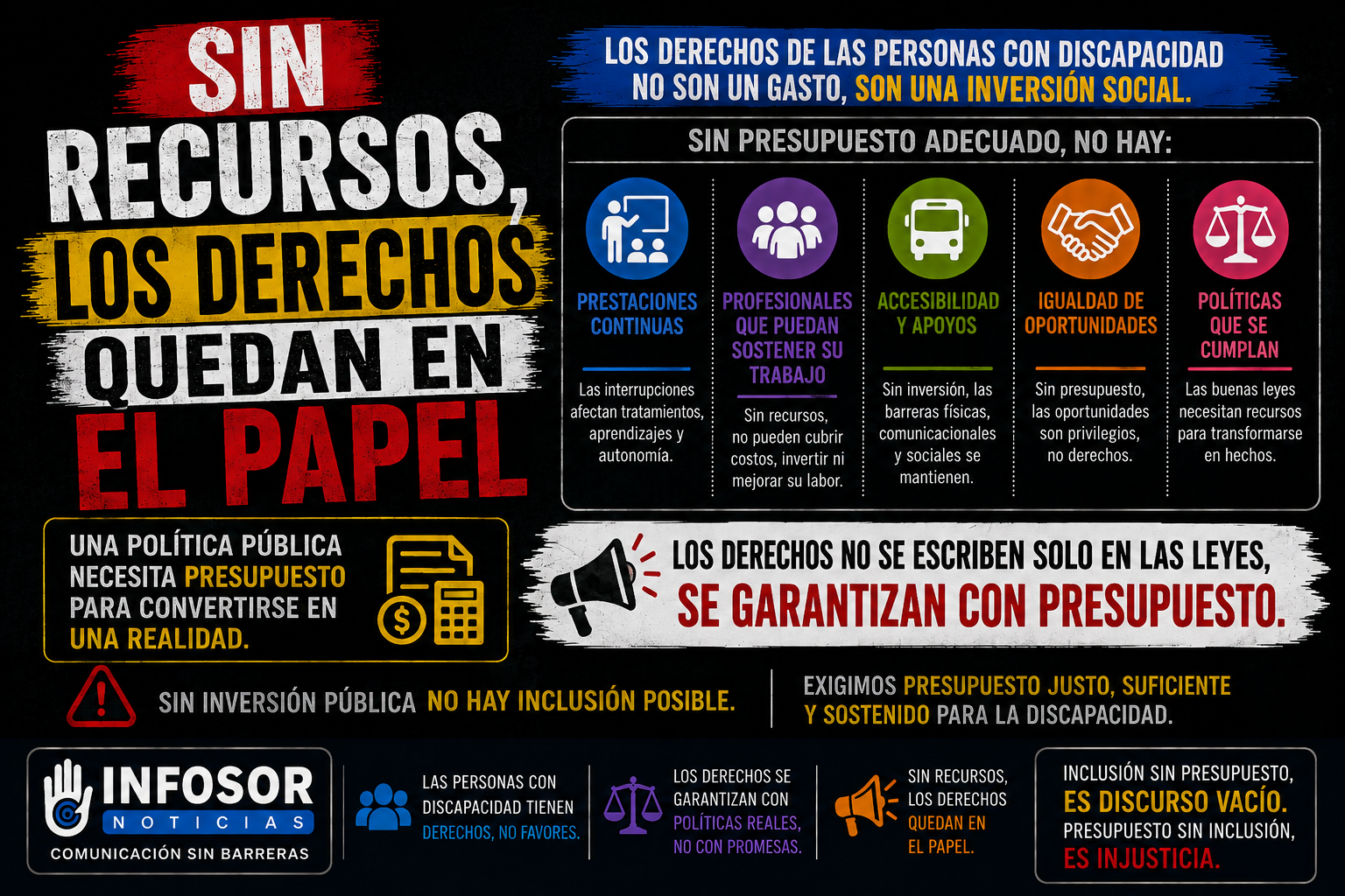 SIN RECURSOS, LOS DERECHOS QUEDAN EN EL PAPEL
