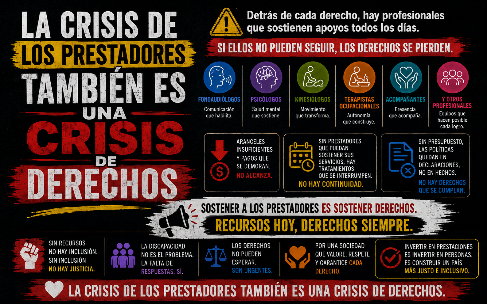 LA CRISIS DE LOS PRESTADORES TAMBIÉN ES UNA CRISIS DE DERECHOS