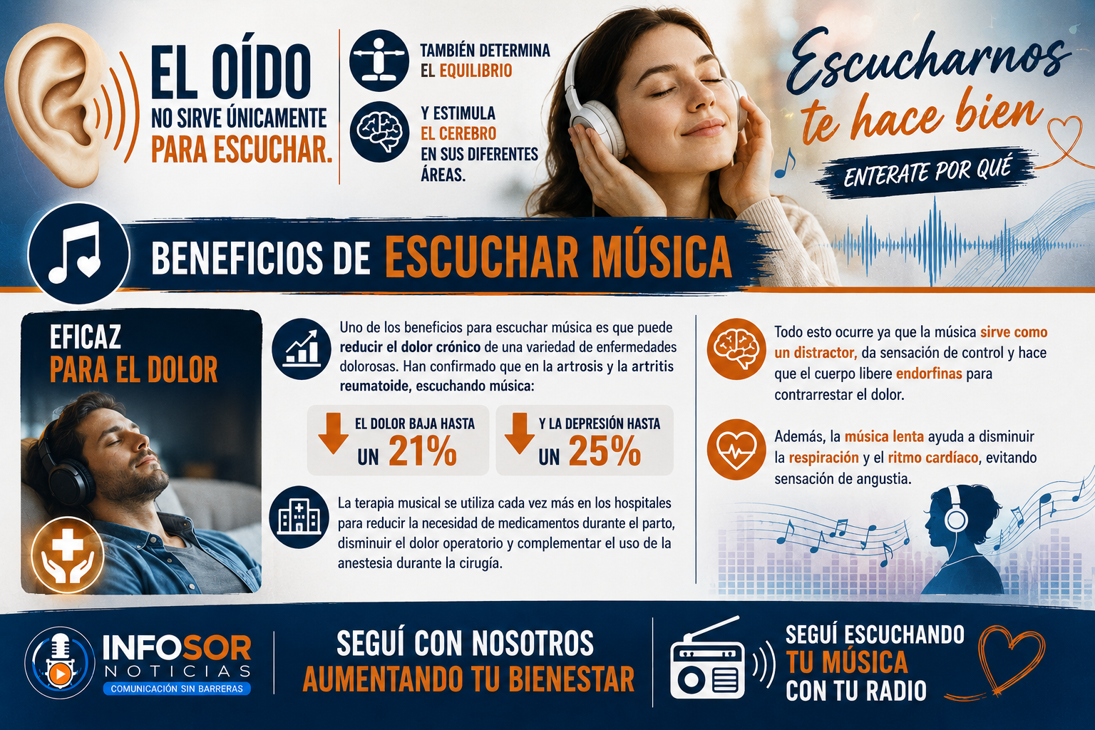 ESCUCHAR MÚSICA TAMBIÉN PUEDE HACERTE BIEN