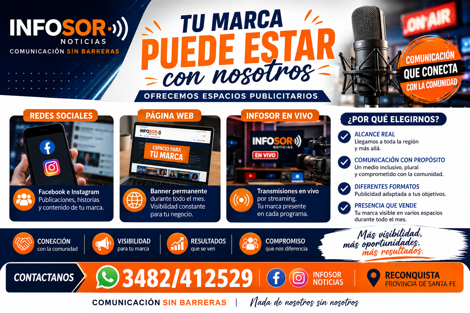 Tu marca puede estar en INFOSOR Noticias: nuevos espacios publicitarios disponibles