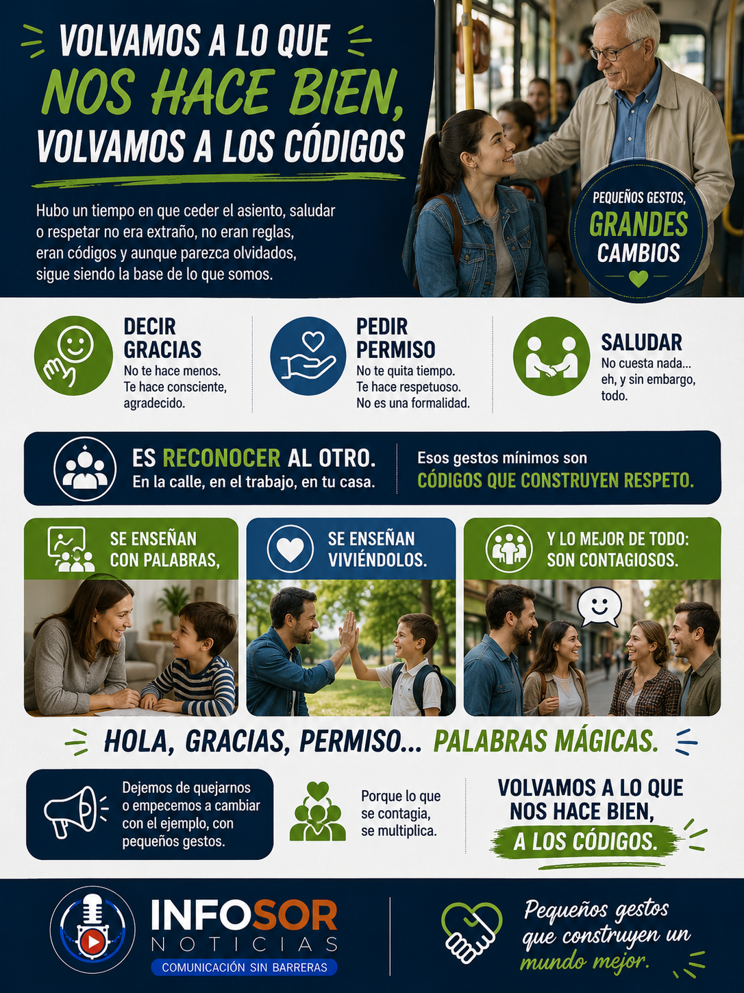 VOLVAMOS A LOS CÓDIGOS: PEQUEÑOS GESTOS QUE CONSTRUYEN RESPETO