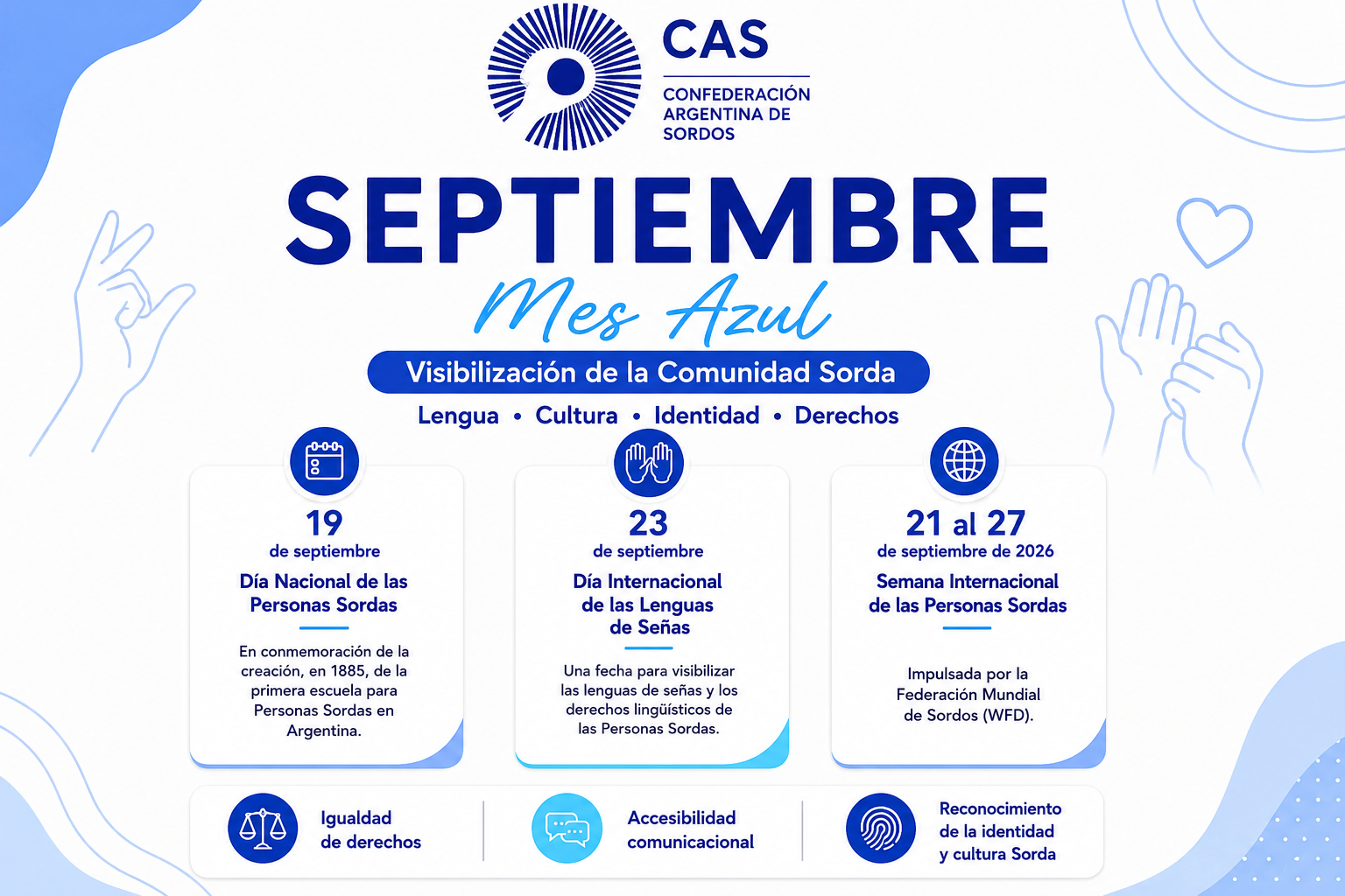 Septiembre, Mes Azul: un mes para visibilizar la comunidad Sorda, su lengua, cultura, identidad y derechos