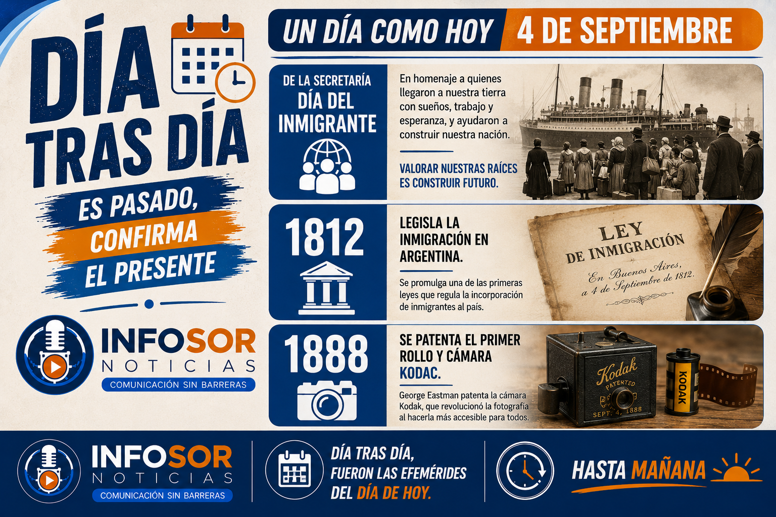 📅 DÍA TRAS DÍA: LAS EFEMÉRIDES DEL 4 DE SEPTIEMBRE