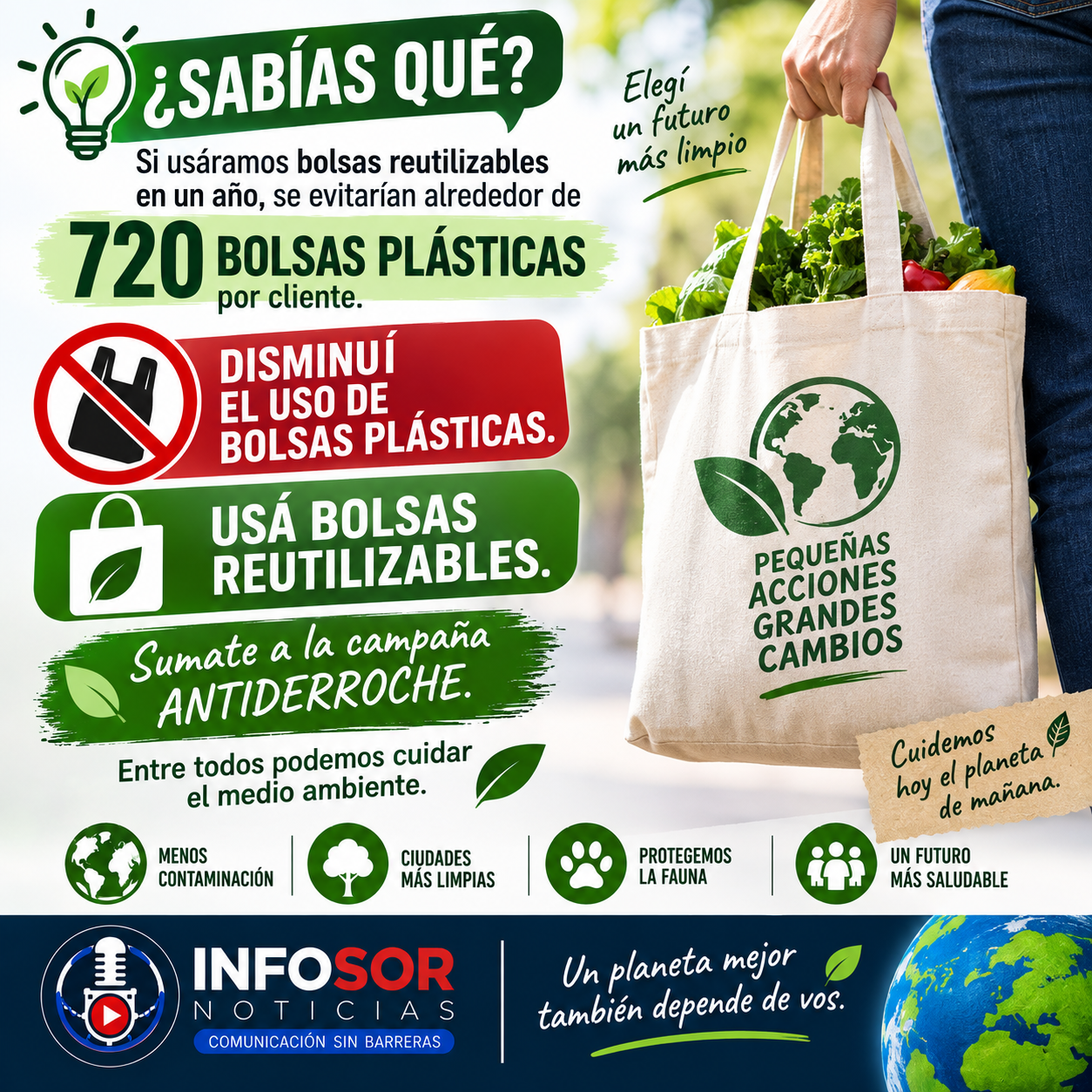 MENOS BOLSAS PLÁSTICAS, MÁS CUIDADO DEL AMBIENTE
