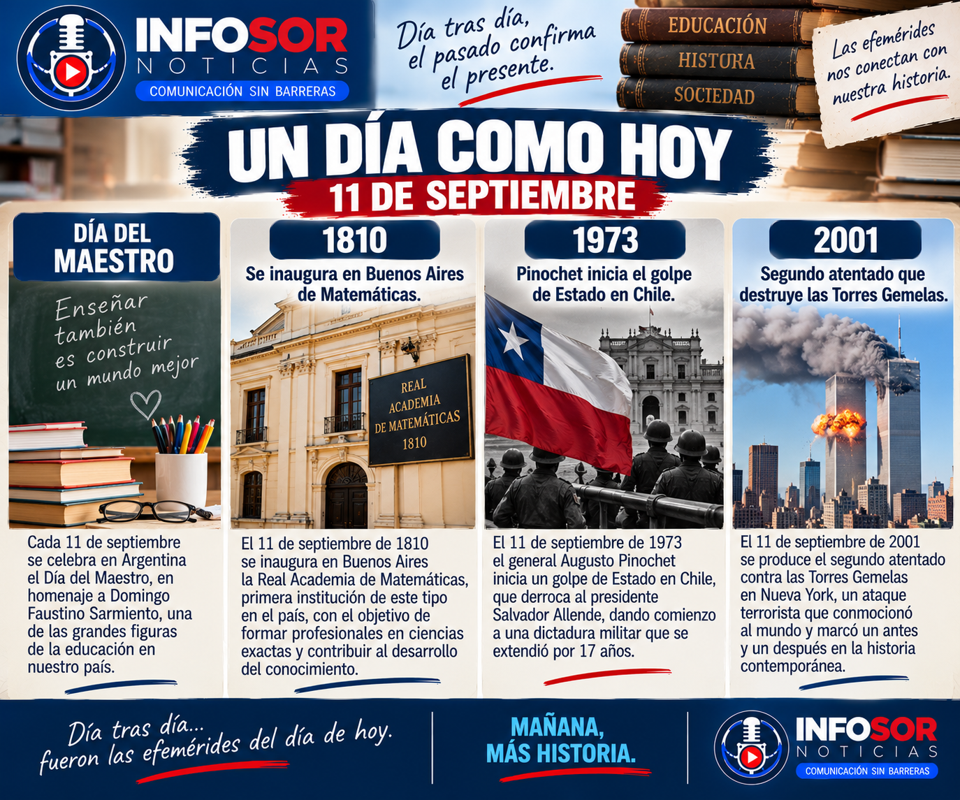 DÍA TRAS DÍA: EFEMÉRIDES DEL 11 DE SEPTIEMBRE