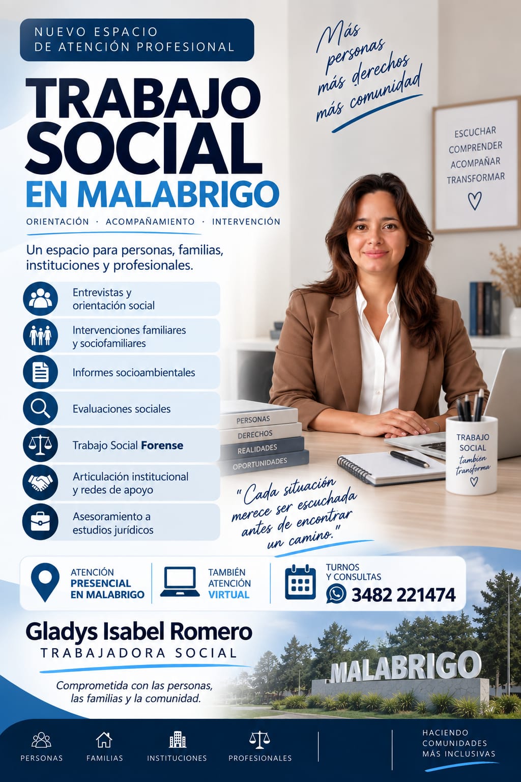 🧑‍💼 NUEVO ESPACIO DE TRABAJO SOCIAL EN MALABRIGO