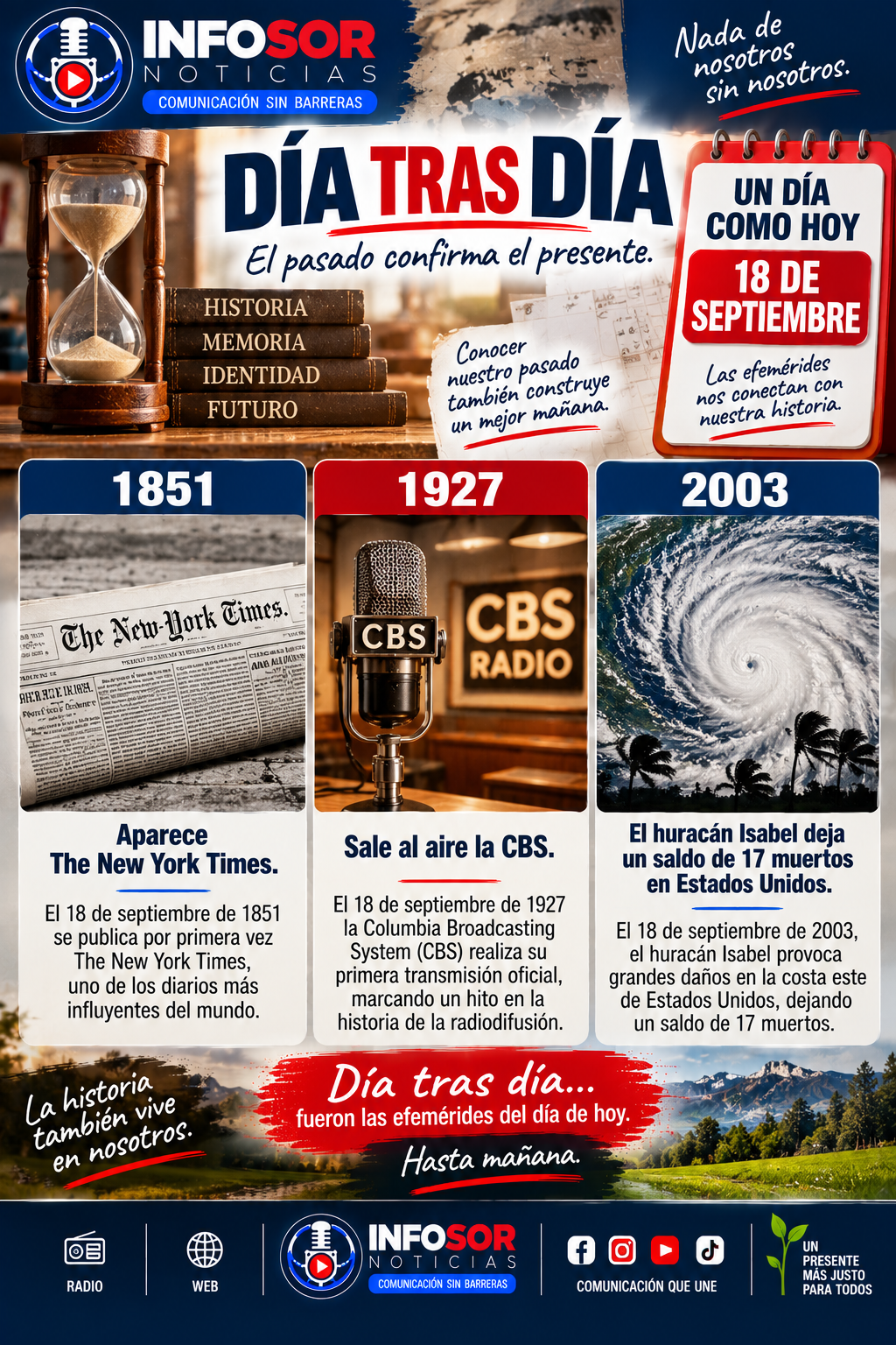 DÍA TRAS DÍA: EFEMÉRIDES DEL 18 DE SEPTIEMBRE