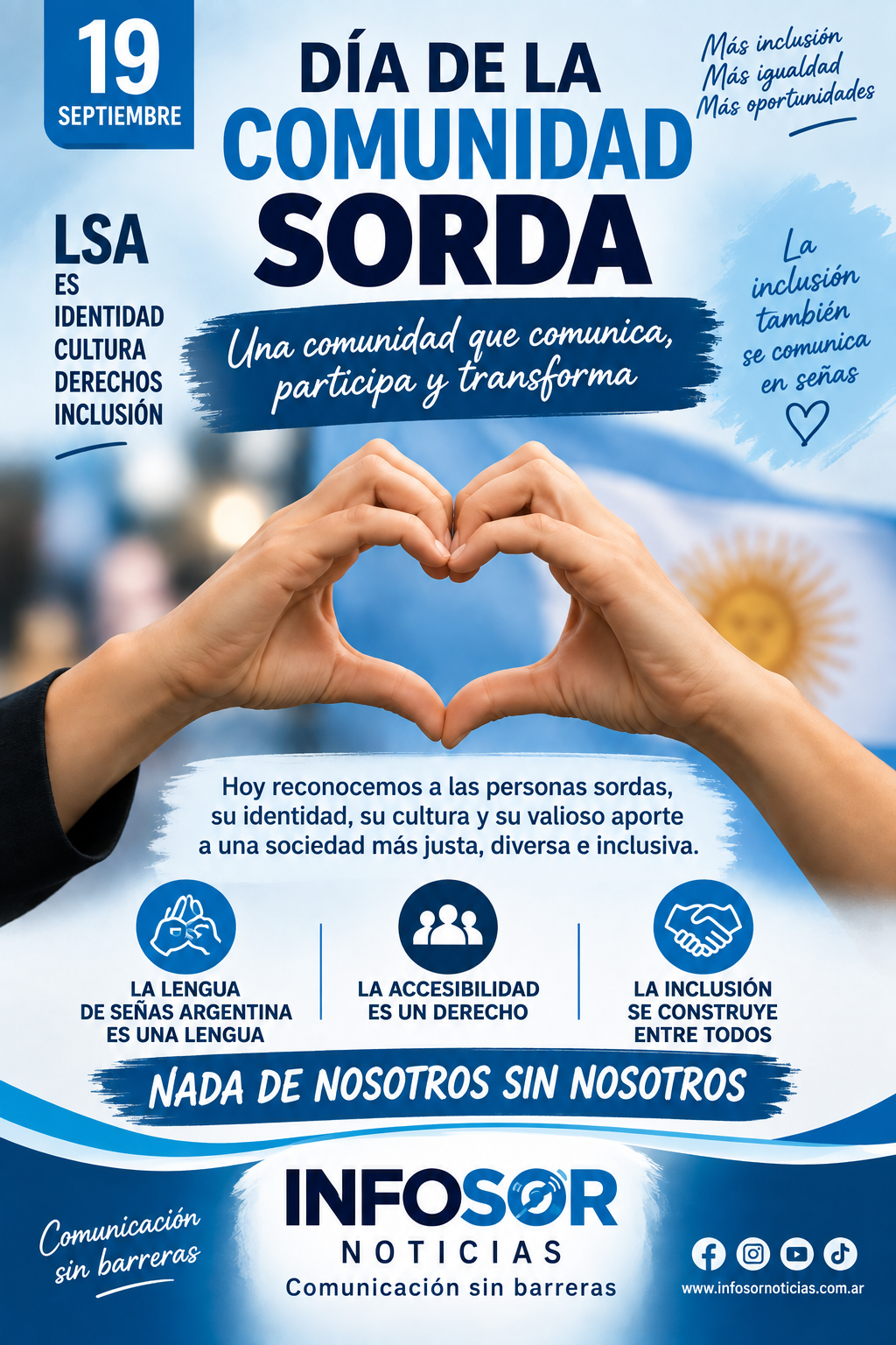 Día Nacional de las Personas Sordas: una fecha para reconocer, visibilizar y construir inclusión