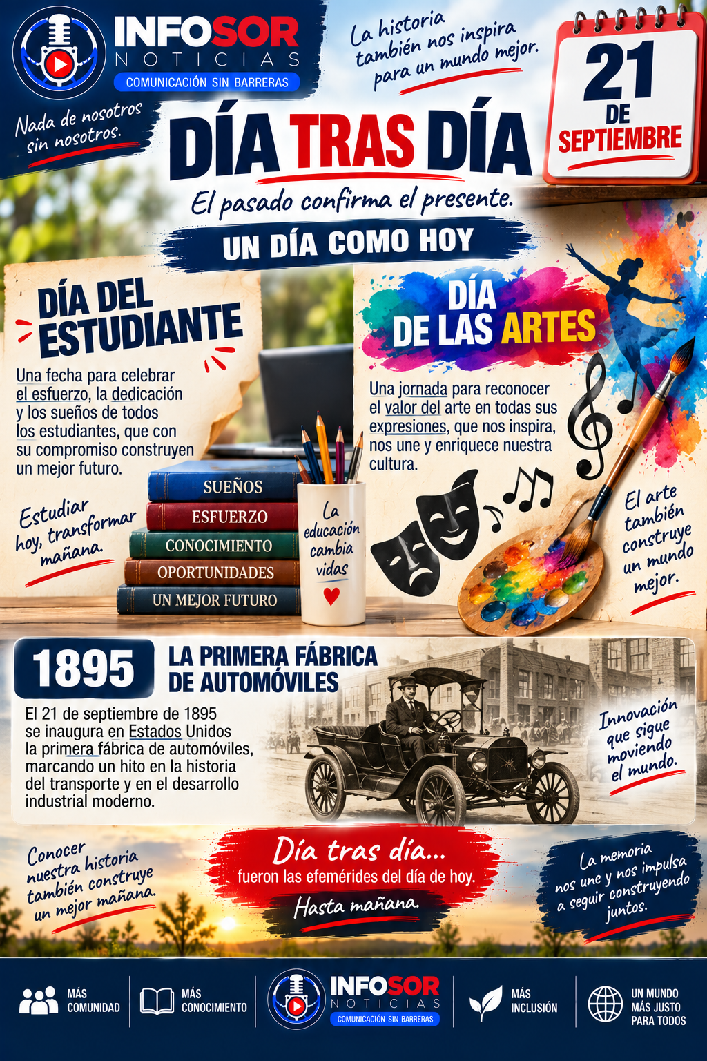 🌸 DÍA TRAS DÍA: EFEMÉRIDES DEL 21 DE SEPTIEMBRE