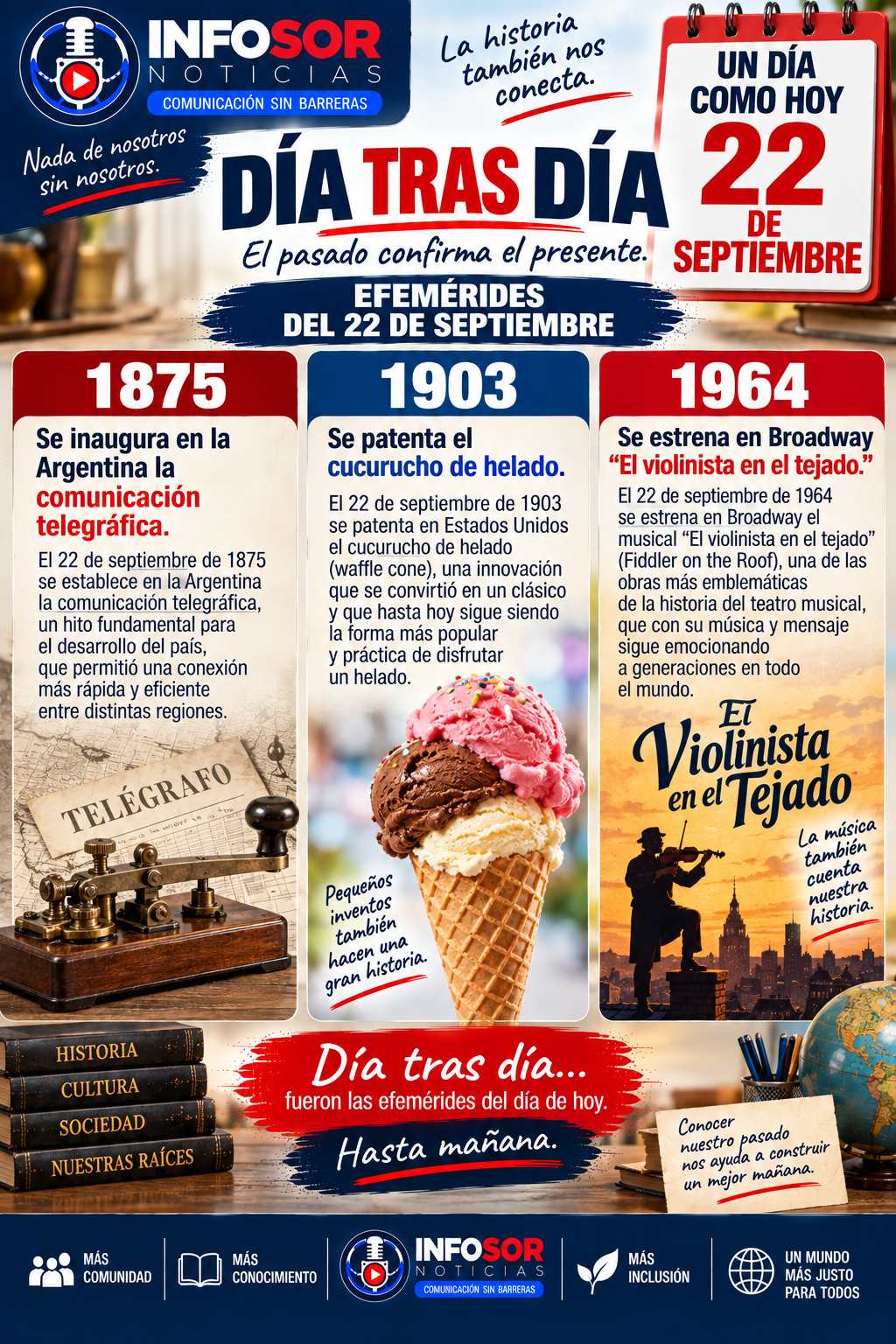 📚 DÍA TRAS DÍA: EFEMÉRIDES DEL 22 DE SEPTIEMBRE