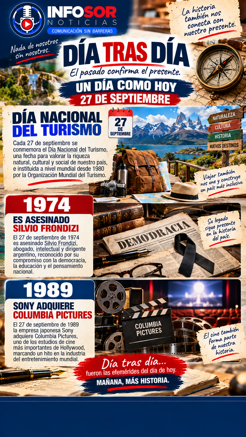 📚 DÍA TRAS DÍA: EFEMÉRIDES DEL 27 DE SEPTIEMBRE
