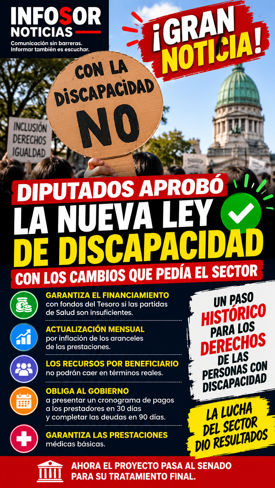 DISCAPACIDAD: EL GOBIERNO CEDIÓ Y DIPUTADOS APROBÓ EL PROYECTO QUE RECLAMABA EL SECTOR